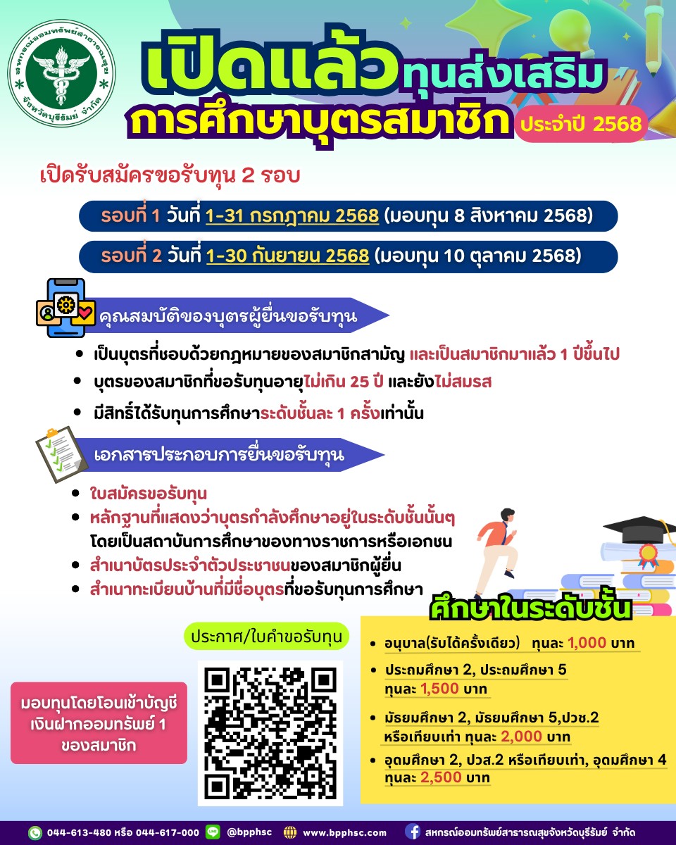 565159998485954749